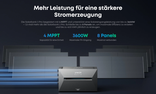 Solaranlage mit Speicher für den Garten: Energieautark im eigenen Grün