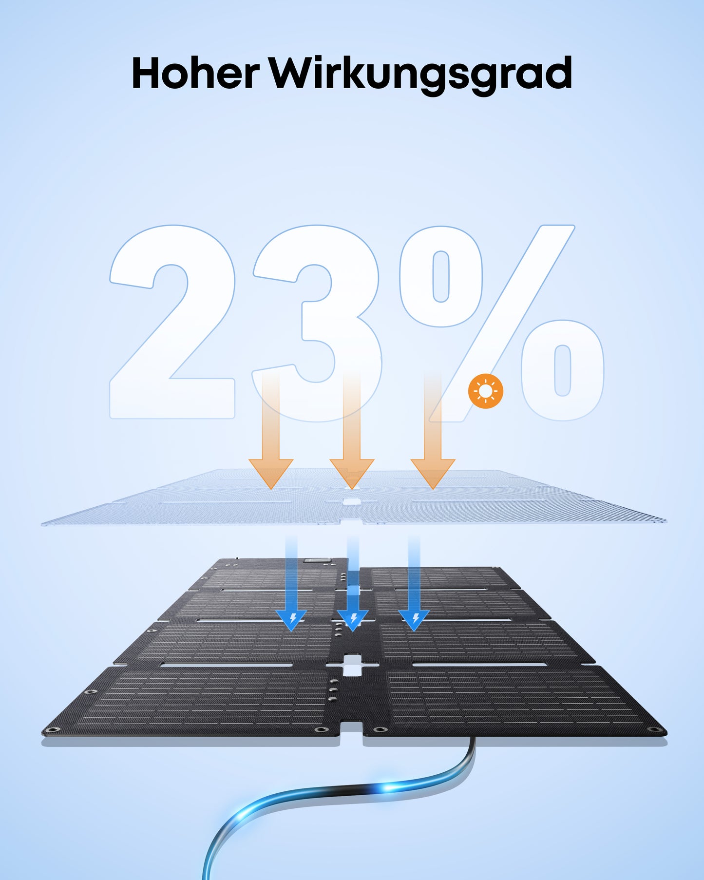 Anker SOLIX 60W tragbaren Solarpanels