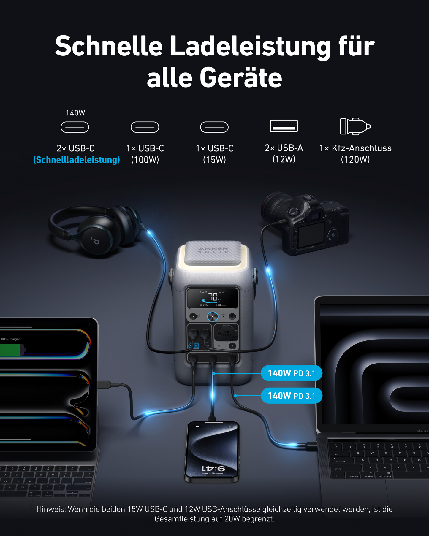 Anker SOLIX C300 DC Solargenerator + 60W Solarpanel