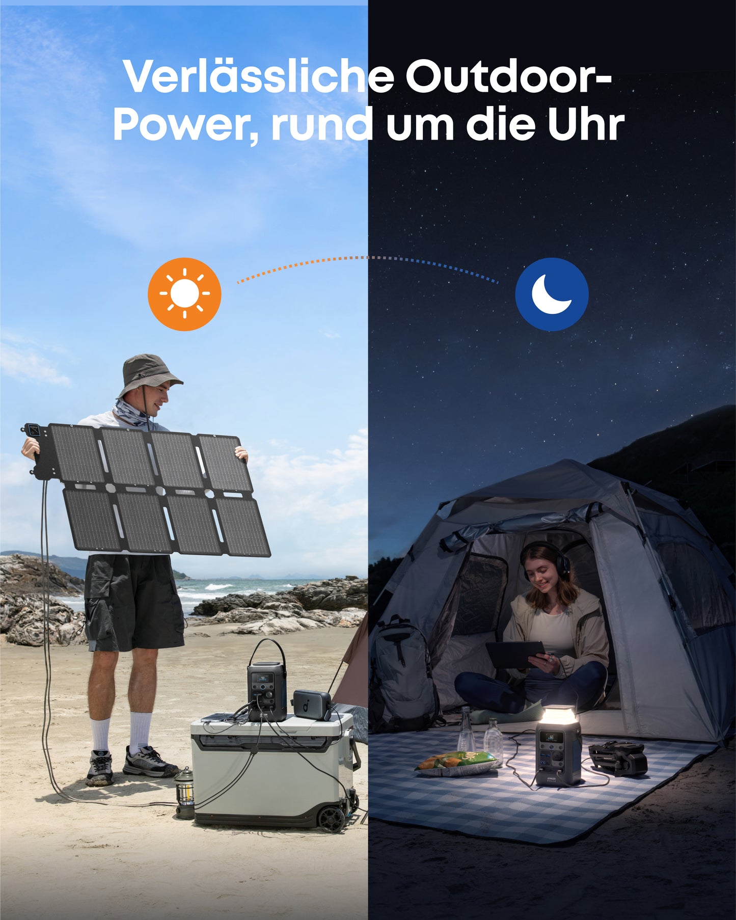 Anker SOLIX PS100X Tragbares Solarpanel