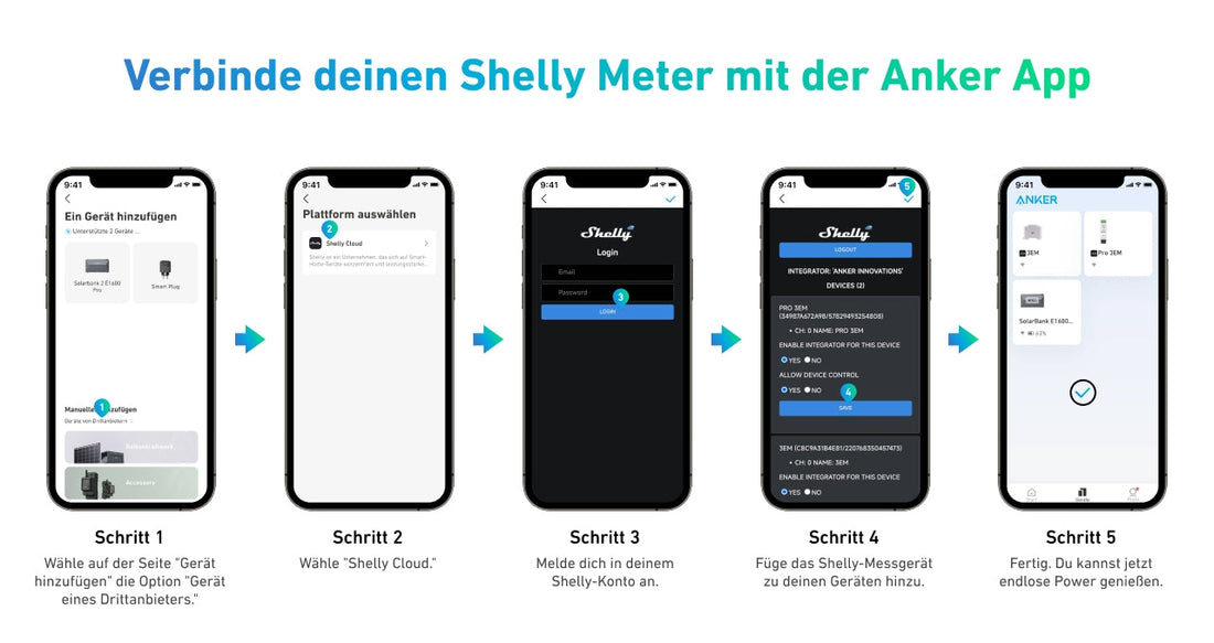 Wie verbinde ich meinen Shelly Zähler und meine Anker App?