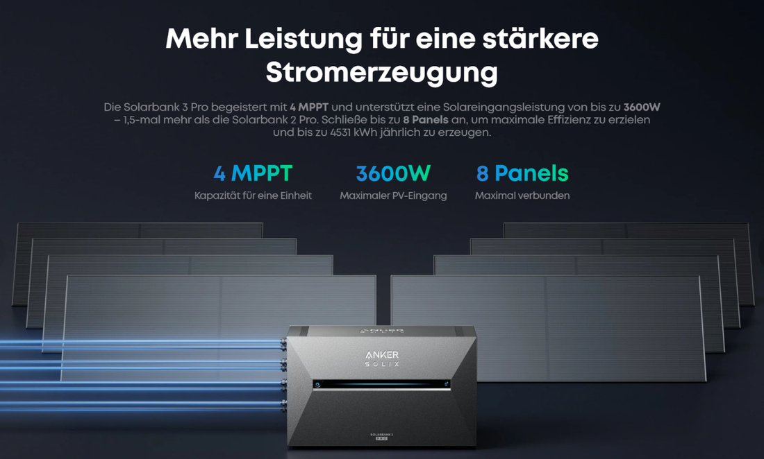 Solaranlage mit Speicher für den Garten: Energieautark im eigenen Grün