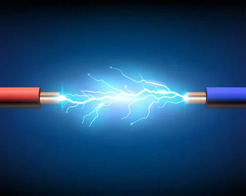 Die Grundlagen verstehen: Wie ein DC-AC-Wandler funktioniert
