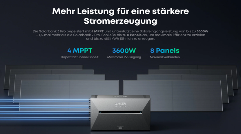 Solaranlage mit Speicher im Gartenhaus: So planst du eine unabhängige Energieversorgung