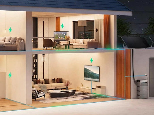 Haus mit Balkonkraftwerk und Speicher