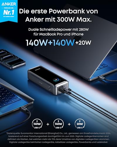 Anker Prime Powerbank (26K, 300W)