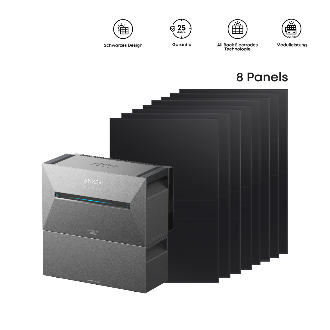 Anker SOLIX Solarbank 3 E2700 Pro Balkonkraftwerk mit Speicher