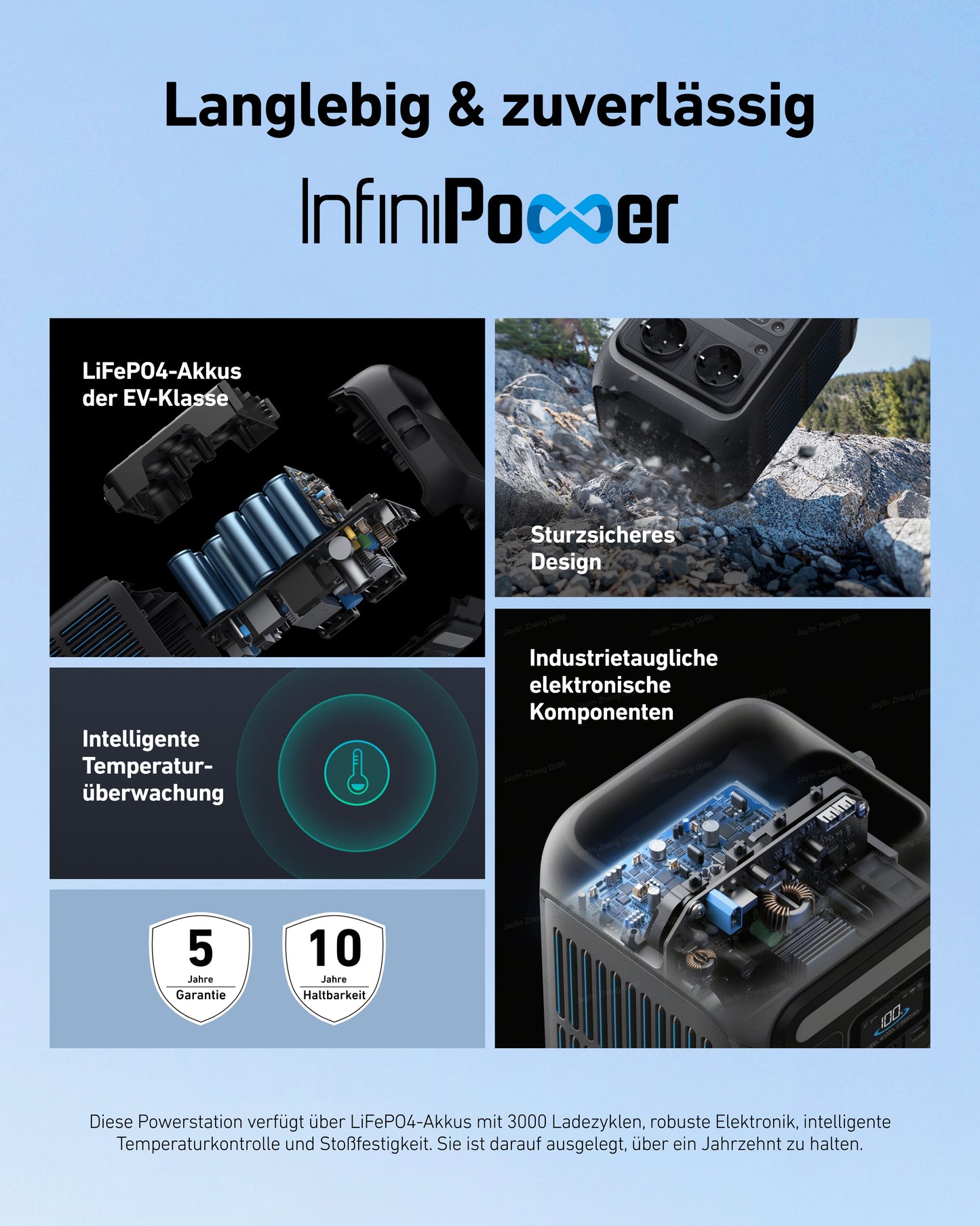 Anker SOLIX C300X Tragbare Powerstation, 288Wh LiFePO4 Akku