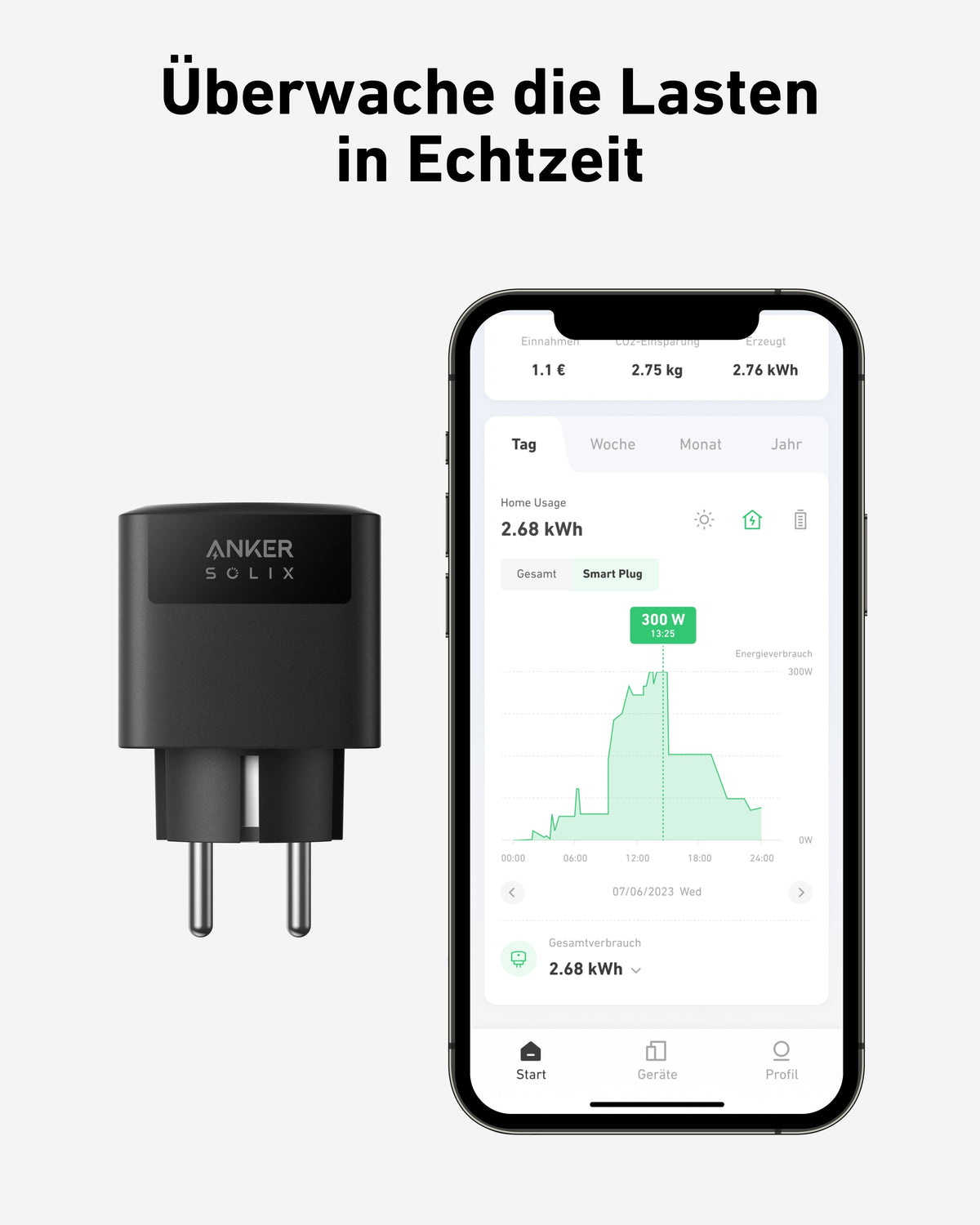 Intelligenter Stecker