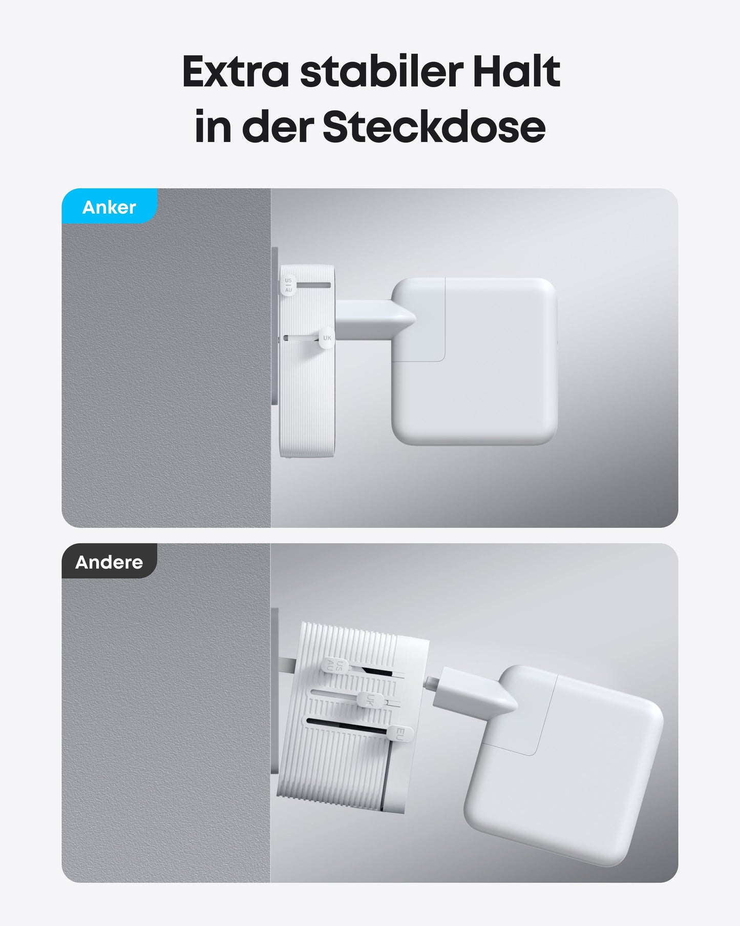 Anker Nano Reiseadapter (5-in-1, 20W)