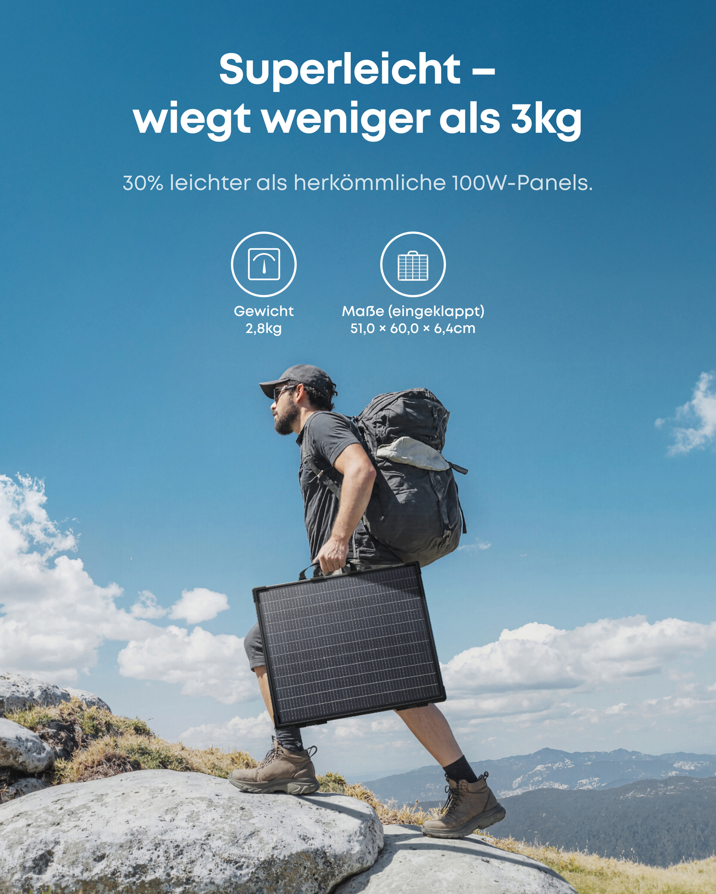 Anker SOLIX PS100 Bifaziales tragbares Solarpanel