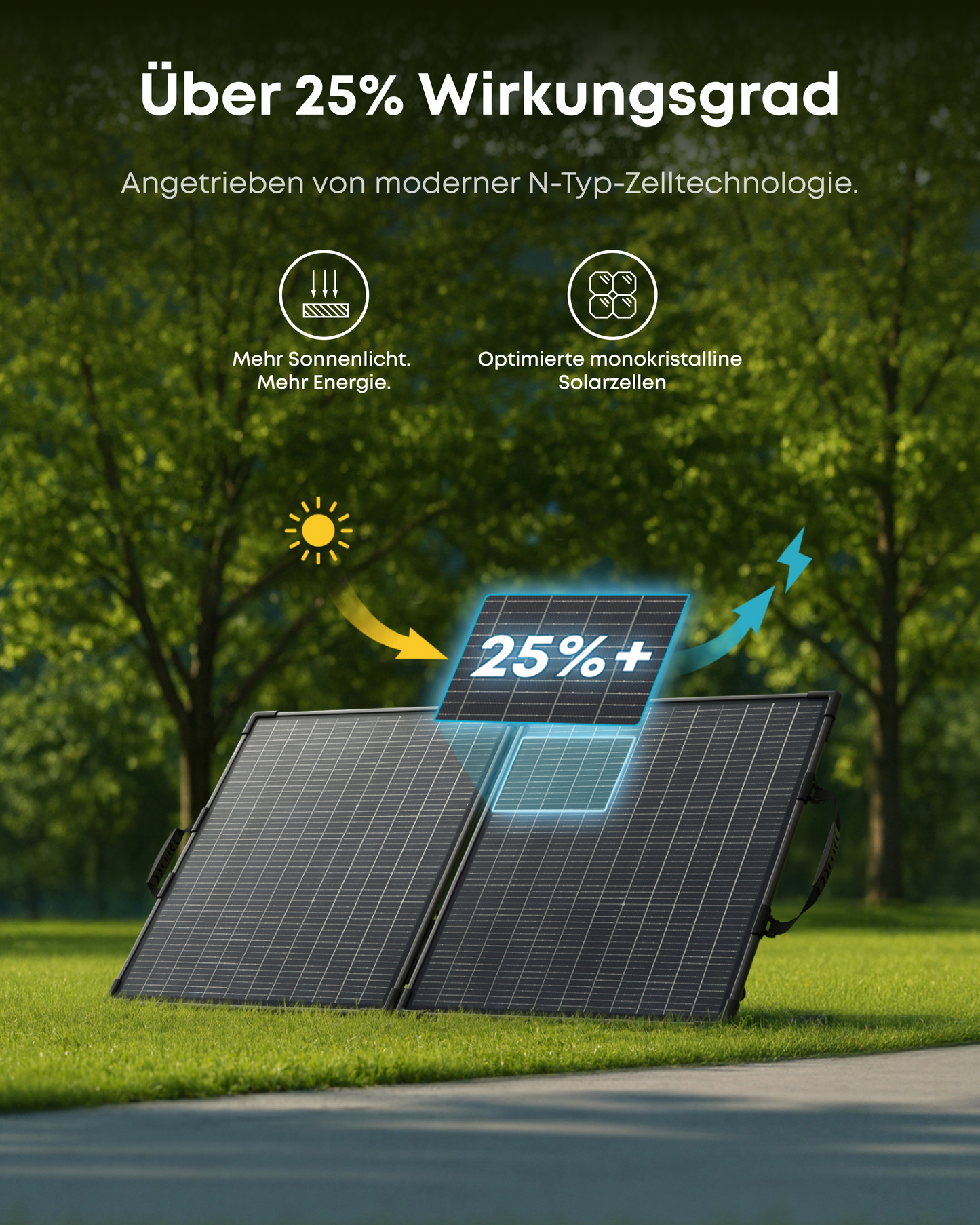 Anker SOLIX PS100 Bifaziales tragbares Solarpanel