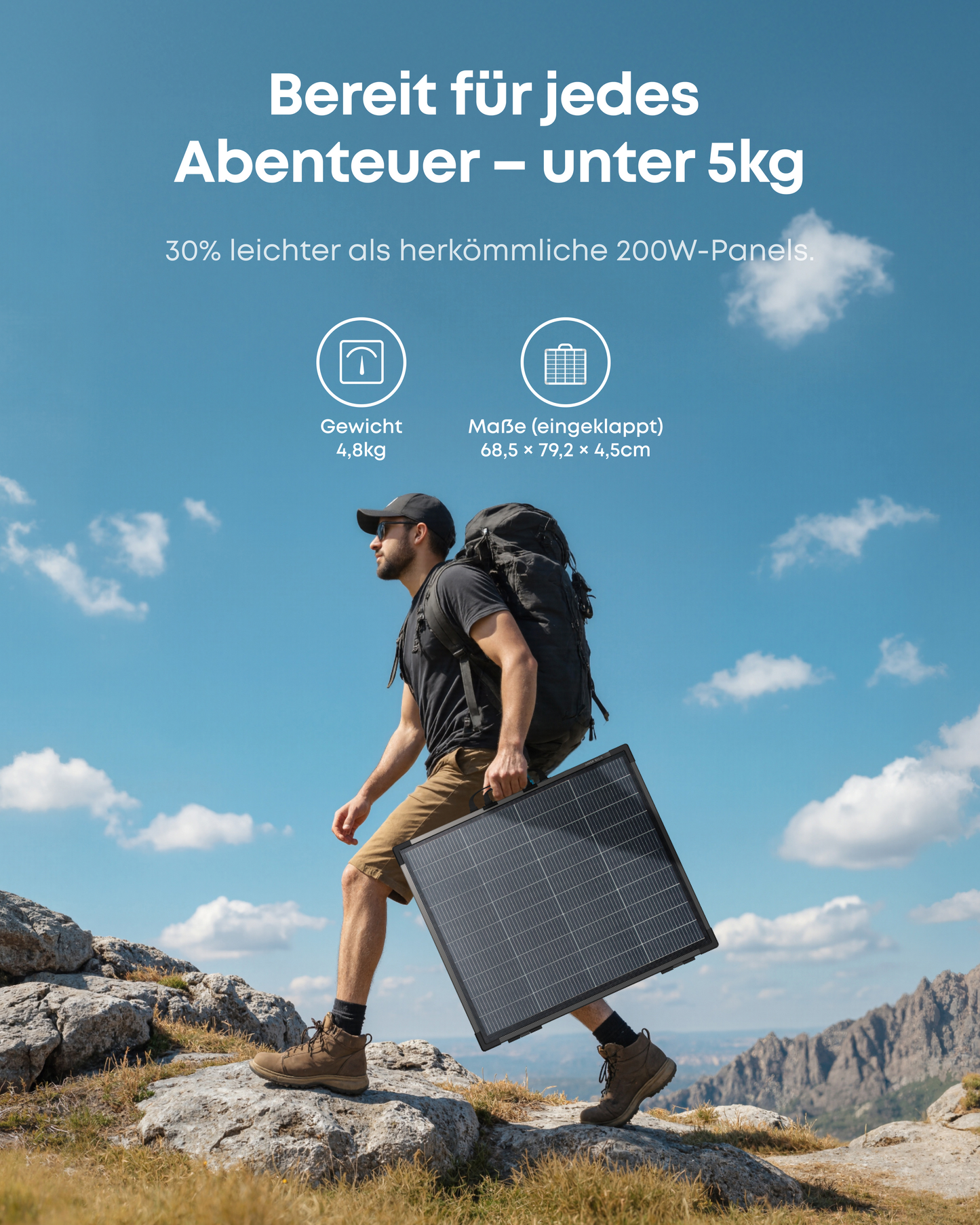 Anker SOLIX PS200 Bifaziales tragbares Solarpanel