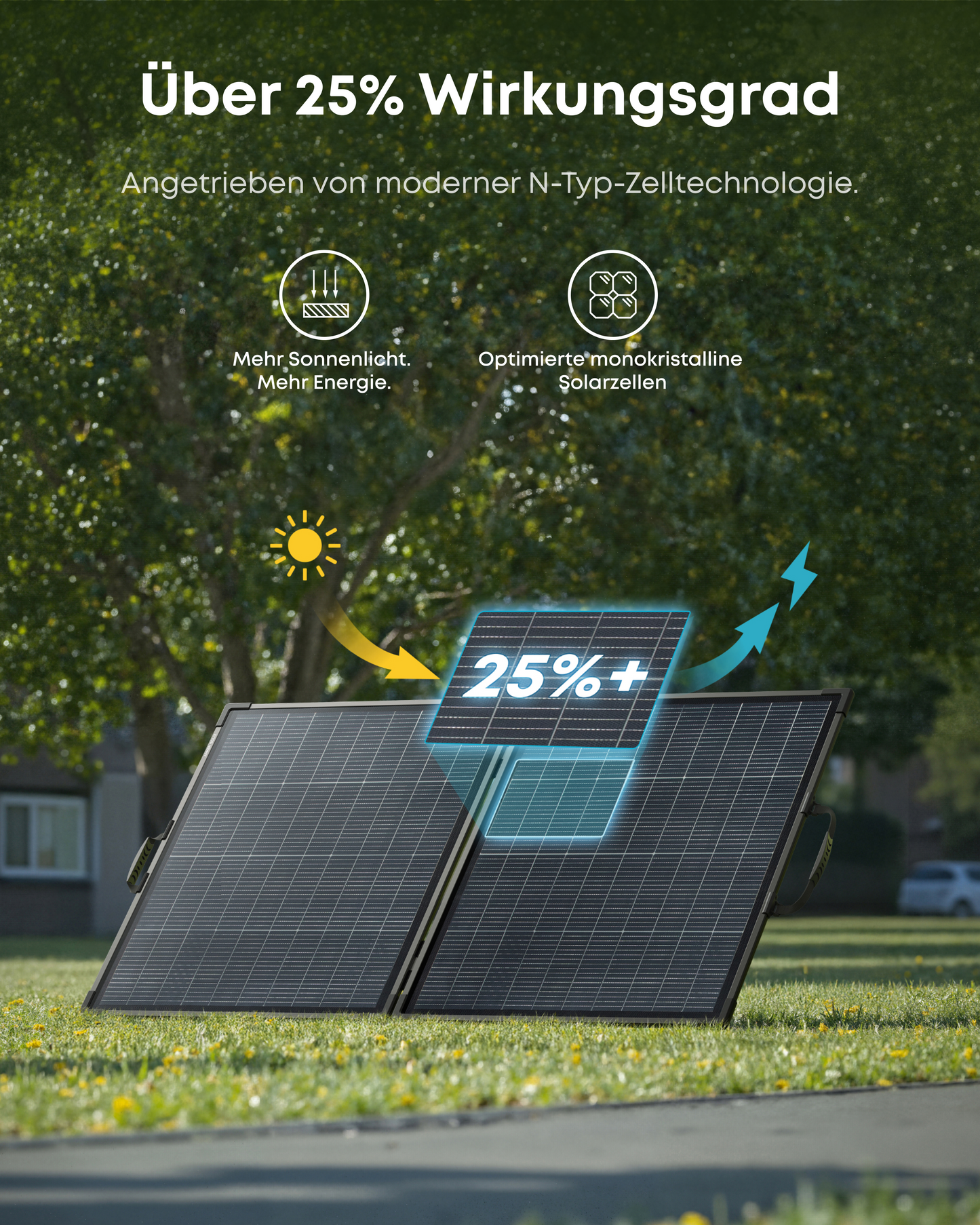 Anker SOLIX PS200 Bifaziales tragbares Solarpanel