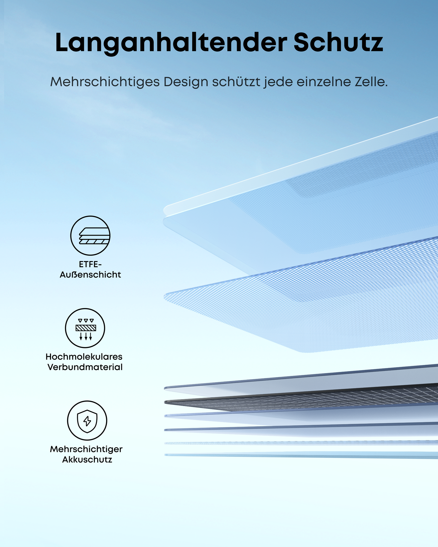 Anker SOLIX PS200 Bifaziales tragbares Solarpanel