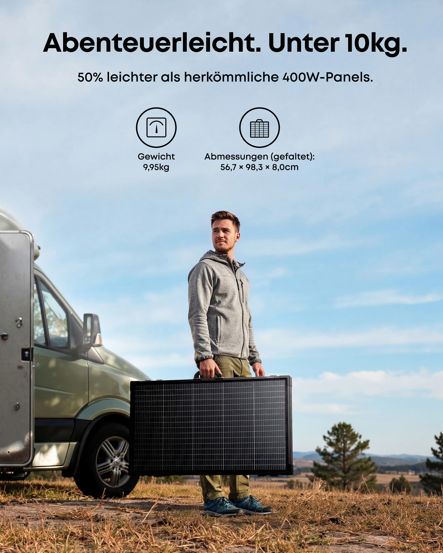 Anker SOLIX PS400 Bifaziales tragbares Solarpanel
