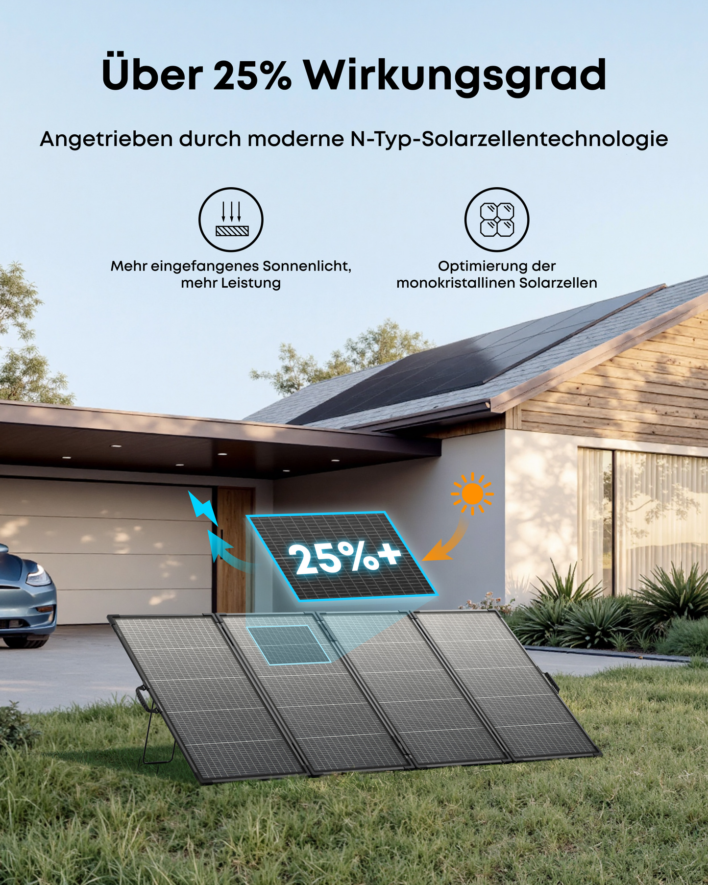 Anker SOLIX PS400 Bifaziales tragbares Solarpanel