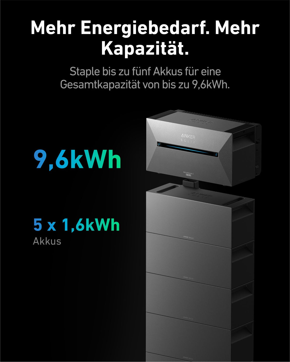 BP1600 Erweiterungsakku