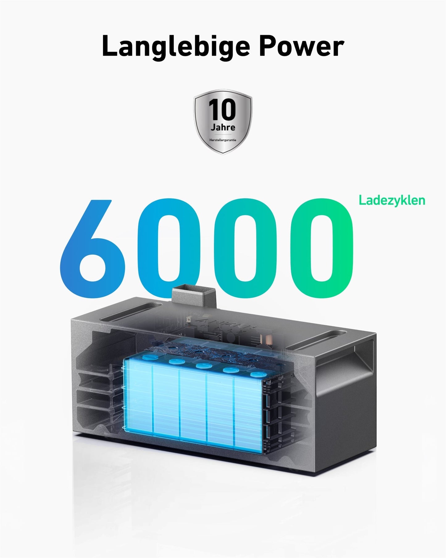 BP1600 Erweiterungsakku