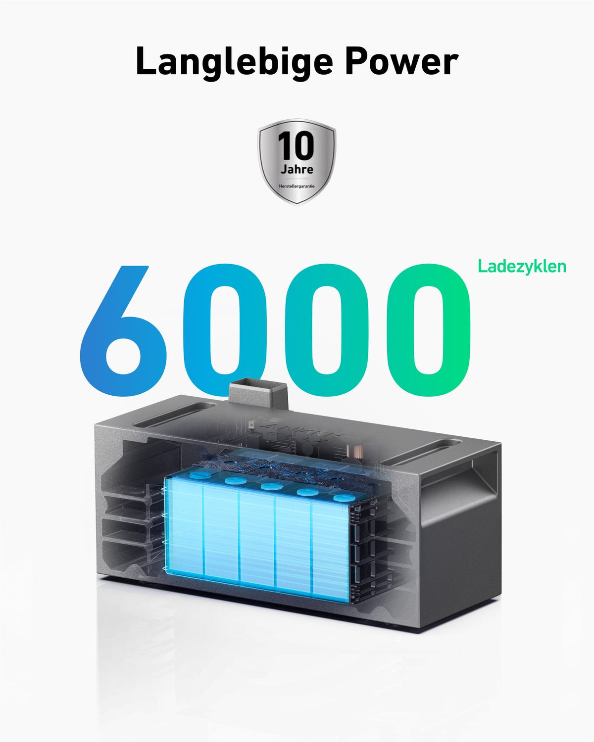 BP1600 Erweiterungsakku