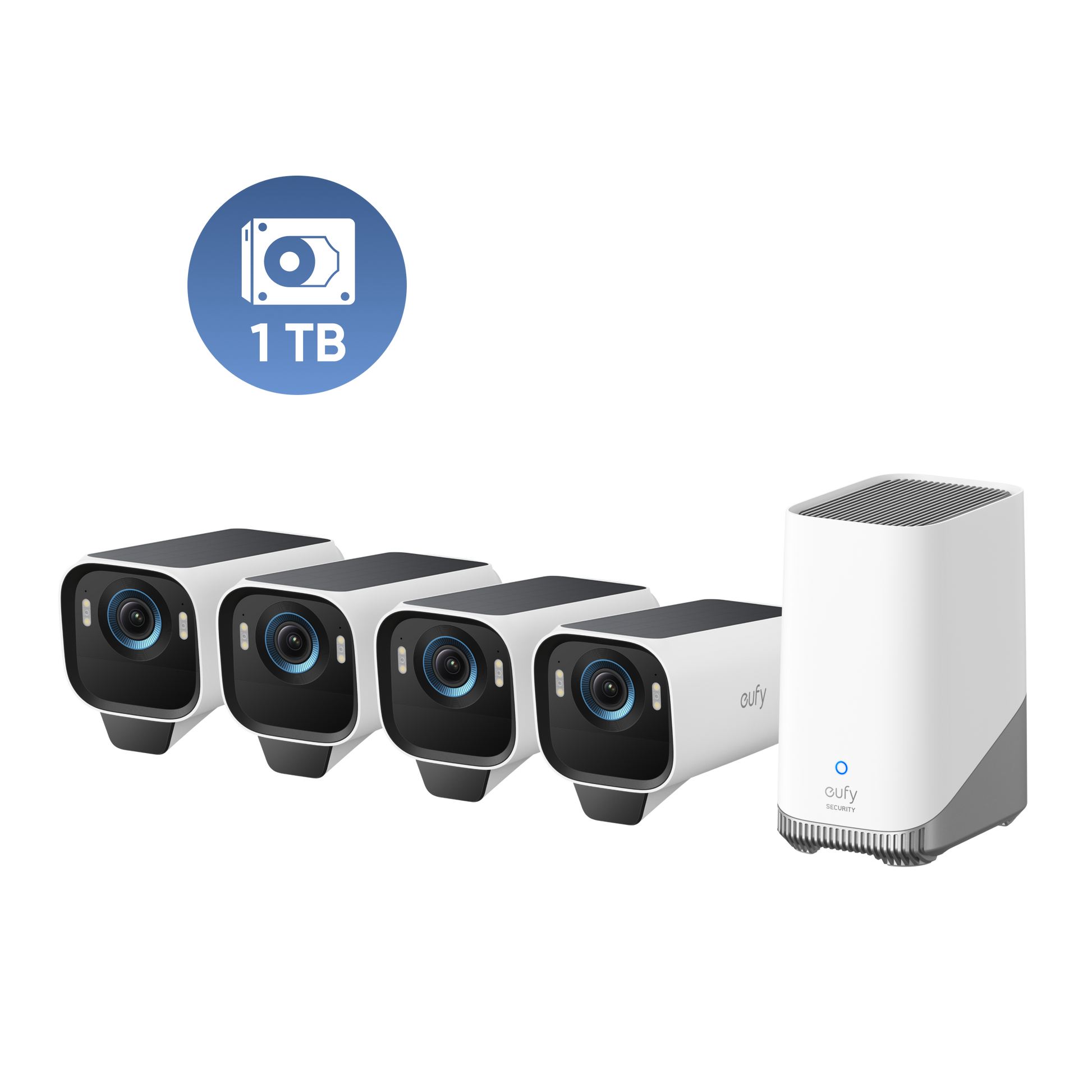 4-Kamera-Set + 1 TB Festplatte